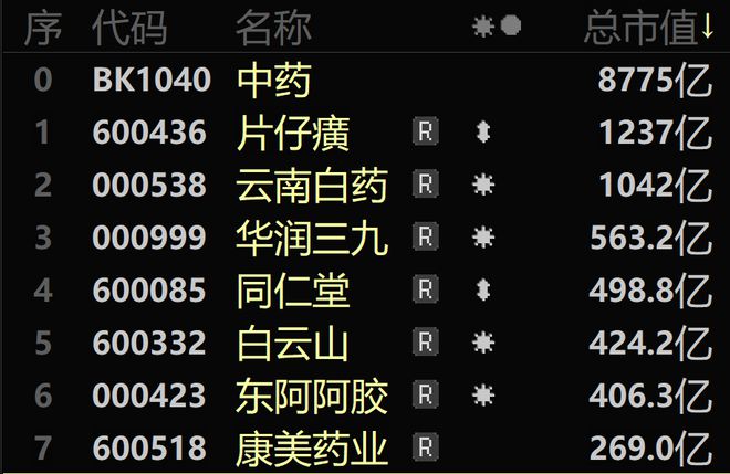 国药造假__造假药的公司