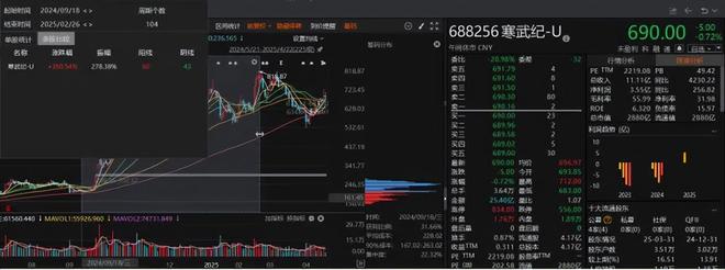 可以改变的是态度阅读答案_外资的正反面意义_