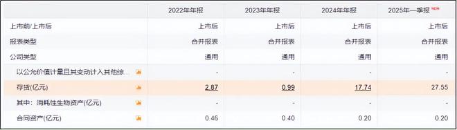 _可以改变的是态度阅读答案_外资的正反面意义