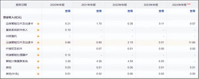外资的正反面意义_可以改变的是态度阅读答案_