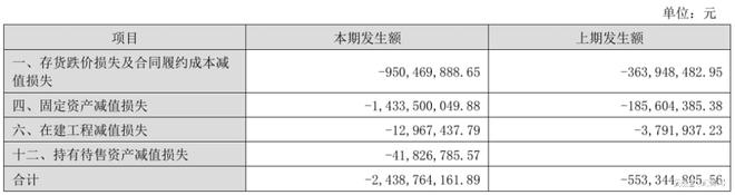 _欧盟碳税价格_欧盟征收碳边境调节税