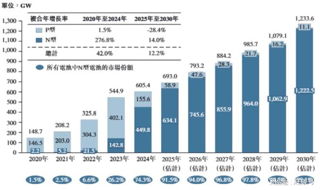 _欧盟征收碳边境调节税_欧盟碳税价格