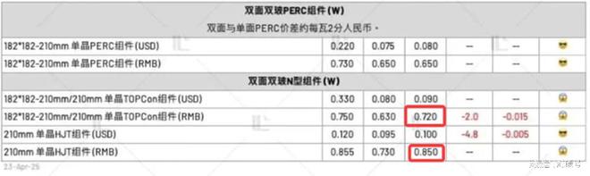 欧盟碳税价格_欧盟征收碳边境调节税_