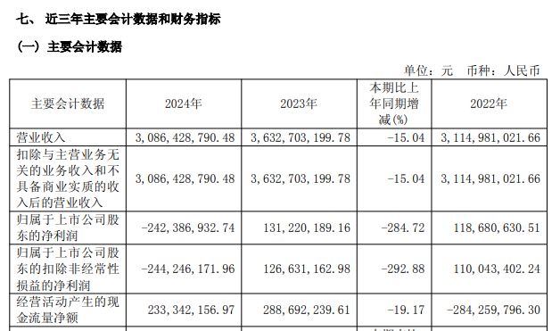 _鼎信通讯实控人隐瞒离婚7年才公开，如今财产分割落定：前妻分走3.68亿元市值股份_鼎信通讯实控人隐瞒离婚7年才公开，如今财产分割落定：前妻分走3.68亿元市值股份