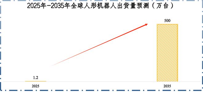 独角兽投资人_独角兽企业盈利模式_