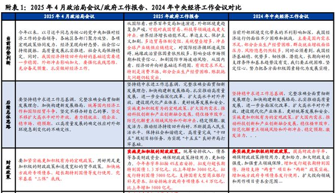 《新战术》_交易中如何用好战略战役战术_