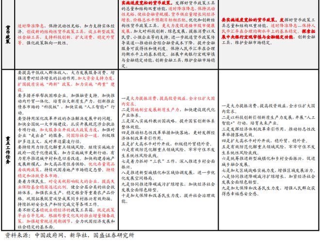 《新战术》__交易中如何用好战略战役战术