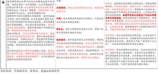 交易中如何用好战略战役战术_《新战术》_