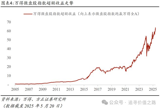 医药股出大牛股的逻辑__银行股大涨的逻辑
