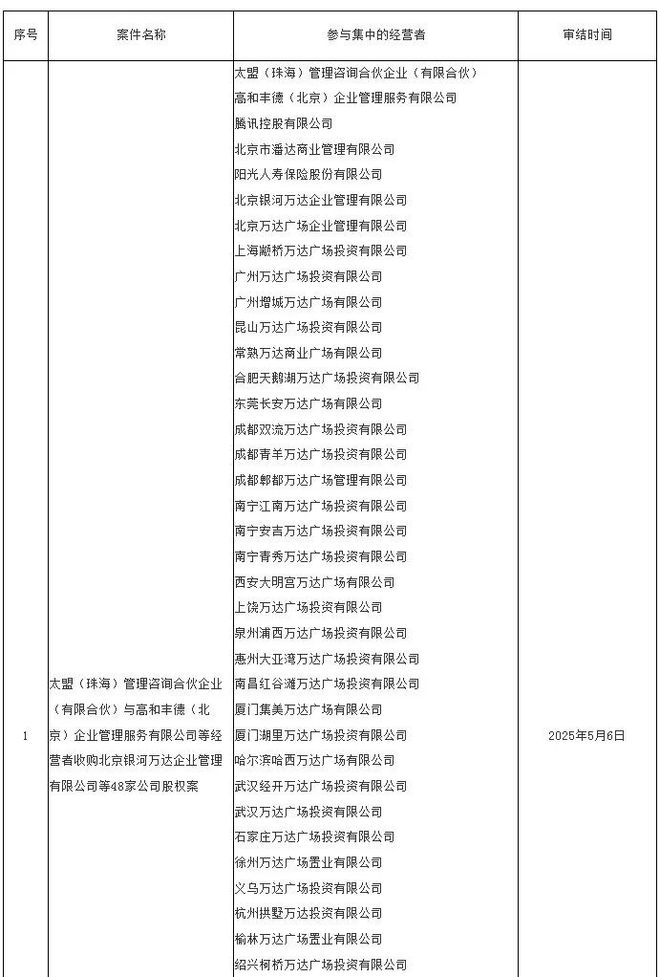 万达王健林最近消息__万达年会王健林唱歌