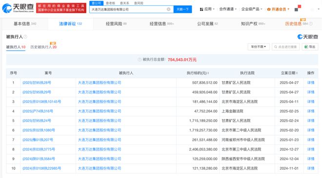 _万达王健林最近消息_万达年会王健林唱歌