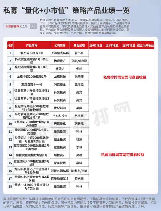 _量化炒股能赚钱吗_量化炒股