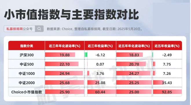 量化炒股_量化炒股能赚钱吗_