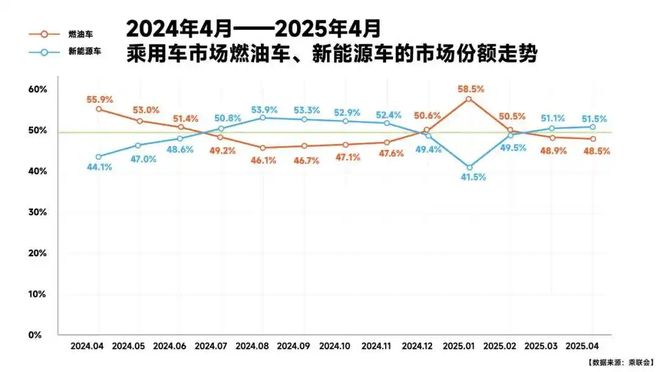 乱象横生，汽修店屡屡被告上法庭，背后是新能源车主的辛酸泪__乱象横生，汽修店屡屡被告上法庭，背后是新能源车主的辛酸泪