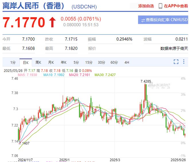 比亚迪大涨__比亚迪跌了还能涨吗