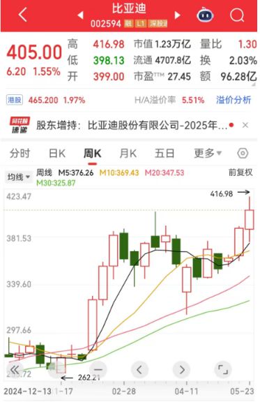 重磅利好！国常会定调，绿色制造风口来袭！12只潜力股曝光__重磅利好！国常会定调，绿色制造风口来袭！12只潜力股曝光