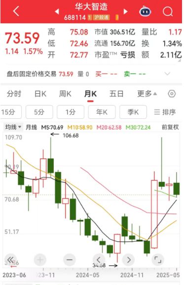 重磅利好！国常会定调，绿色制造风口来袭！12只潜力股曝光__重磅利好！国常会定调，绿色制造风口来袭！12只潜力股曝光