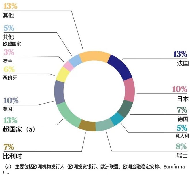 _分红是年底分红还是每月分红_股票分红分红