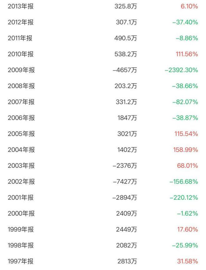 能源涨价利好什么股票__能源股票大涨