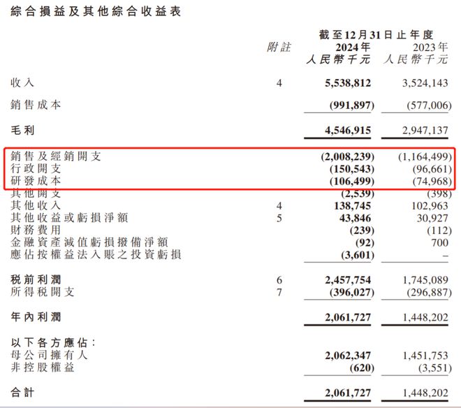 胶原蛋白是真是假_胶原蛋白真相_