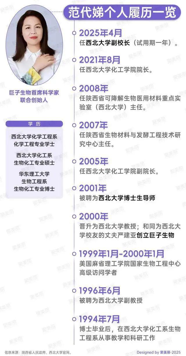 _胶原蛋白真相_胶原蛋白是真是假
