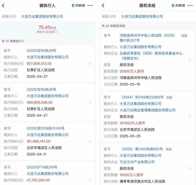 万王健林把万达广场卖给了谁_万达广场老总王健林_