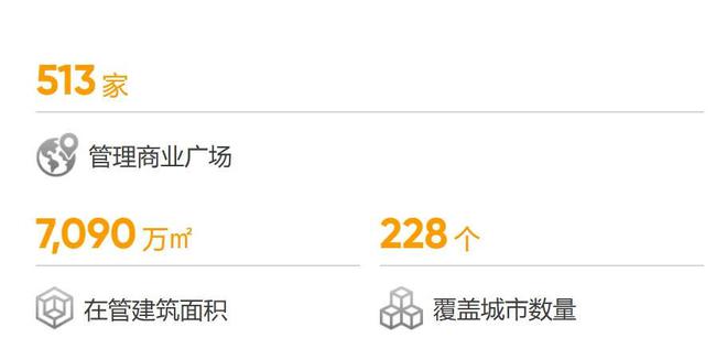 万达广场老总王健林__万王健林把万达广场卖给了谁