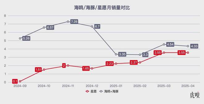 我要比亚迪_比亚迪戏称_