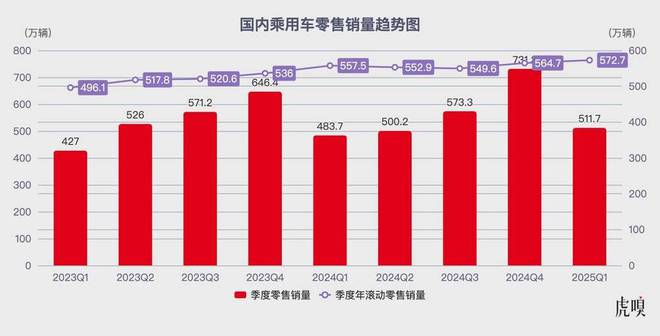 我要比亚迪_比亚迪戏称_