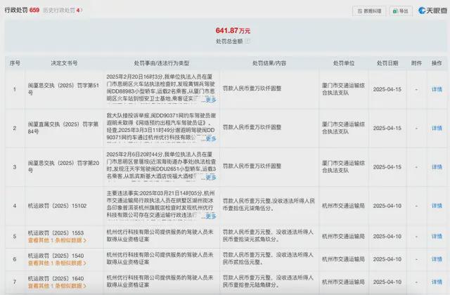 李书福第十家上市公司破发，曹操出行上市半日市值蒸发33亿港元_李书福第十家上市公司破发，曹操出行上市半日市值蒸发33亿港元_