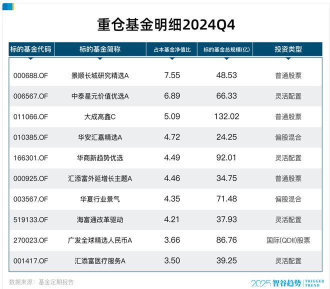 当养老遇上FOF：一场关于未来的财富 “慢跑”__当养老遇上FOF：一场关于未来的财富 “慢跑”