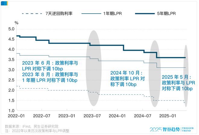 当养老遇上FOF：一场关于未来的财富 “慢跑”__当养老遇上FOF：一场关于未来的财富 “慢跑”