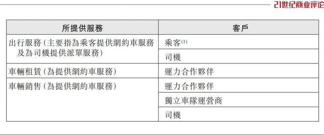 _坐收190亿IPO，李书福布下出行大棋_坐收190亿IPO，李书福布下出行大棋