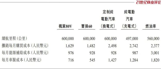 坐收190亿IPO，李书福布下出行大棋__坐收190亿IPO，李书福布下出行大棋