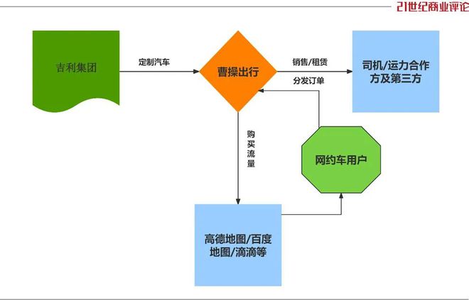 _坐收190亿IPO，李书福布下出行大棋_坐收190亿IPO，李书福布下出行大棋