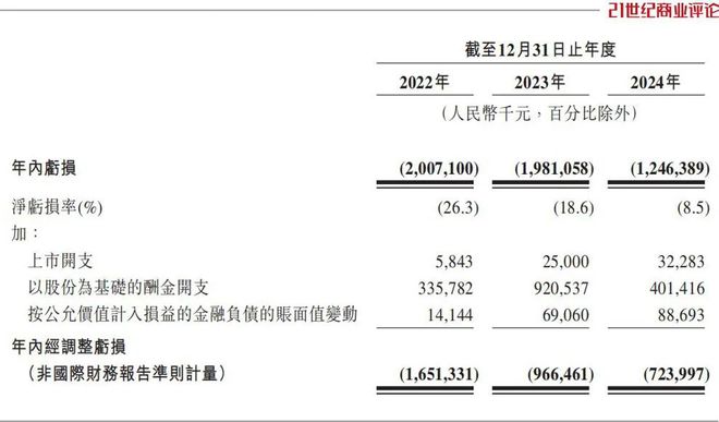 坐收190亿IPO，李书福布下出行大棋__坐收190亿IPO，李书福布下出行大棋