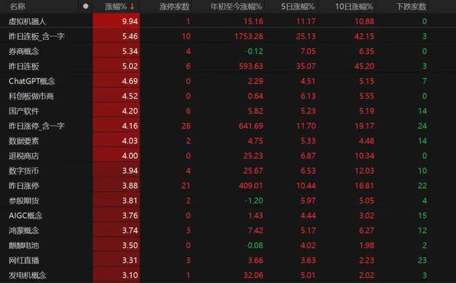股票创新高后下跌是怎么回事__股票创新高了
