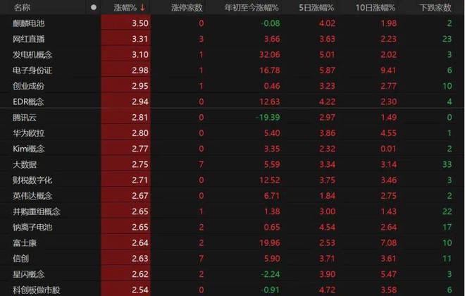 股票创新高了_股票创新高后下跌是怎么回事_