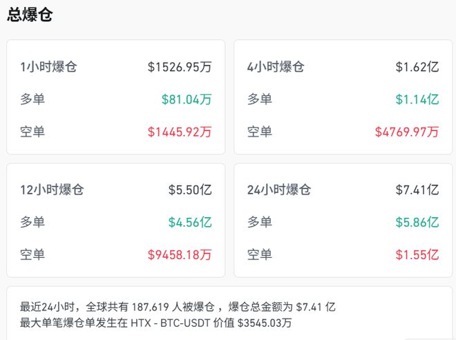 伊朗原油产能__伊朗原油产量变化