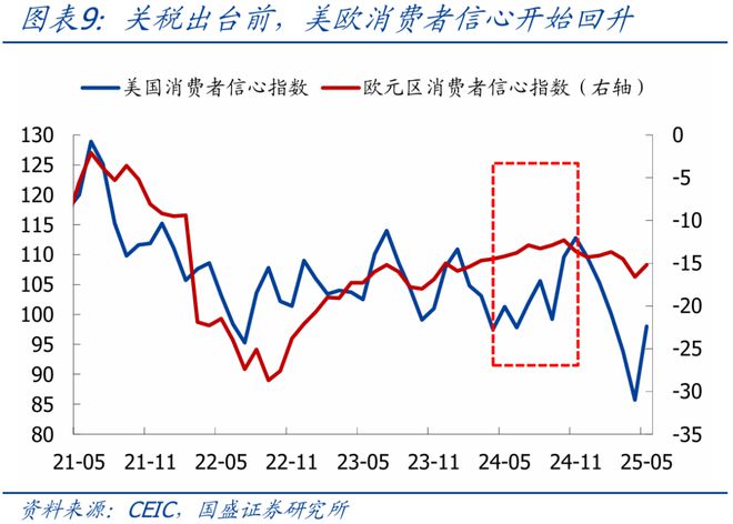 2021国内外宏观形势分析__宏观经济环境海外市场分析