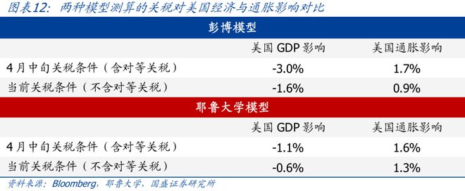 宏观经济环境海外市场分析__2021国内外宏观形势分析