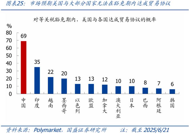 2021国内外宏观形势分析__宏观经济环境海外市场分析