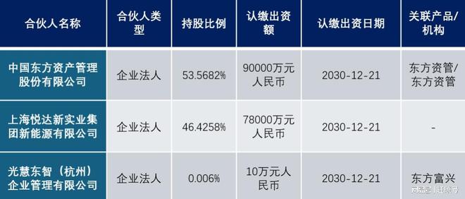 润阳科技开盘_润阳股份公司_