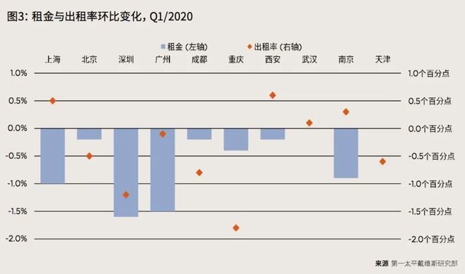 中央信号的作用__中央信号装置
