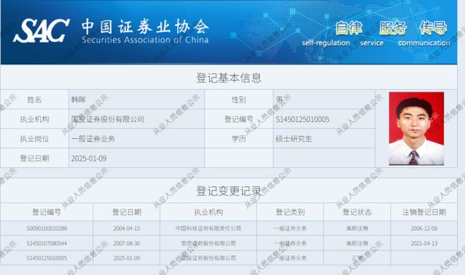 券商研究所所长__券商研究所分组