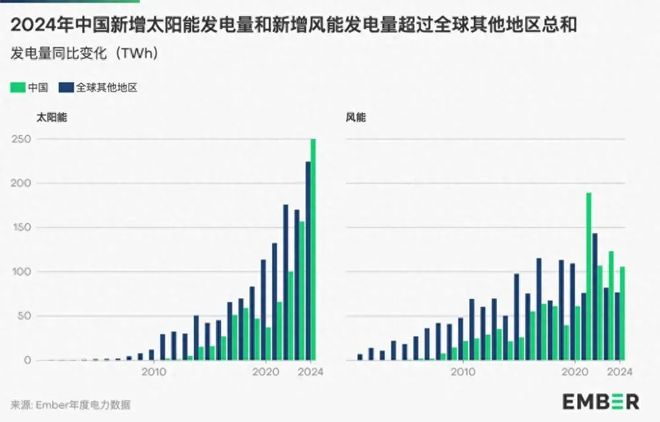 投资最大的水电站_1800亿水电站_