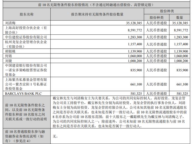 _大公募小公募私募债_公募私募哪个好