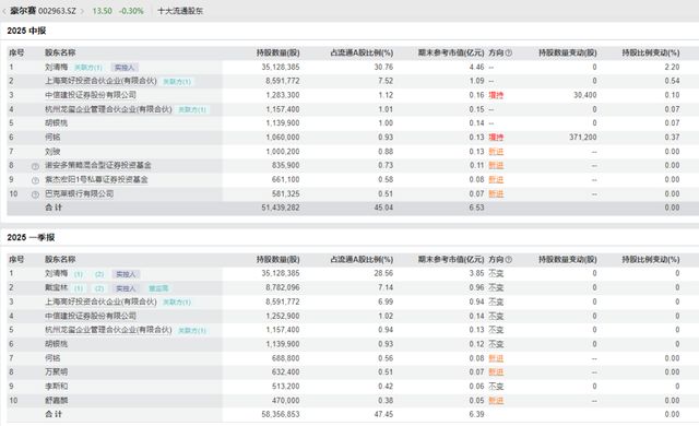 公募私募哪个好__大公募小公募私募债