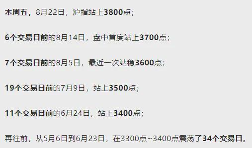 冲高回落尾盘反弹第二天走势__冲高回落尾盘跳水是什么意思