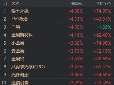 冲高回落尾盘跳水是什么意思_冲高回落尾盘反弹第二天走势_